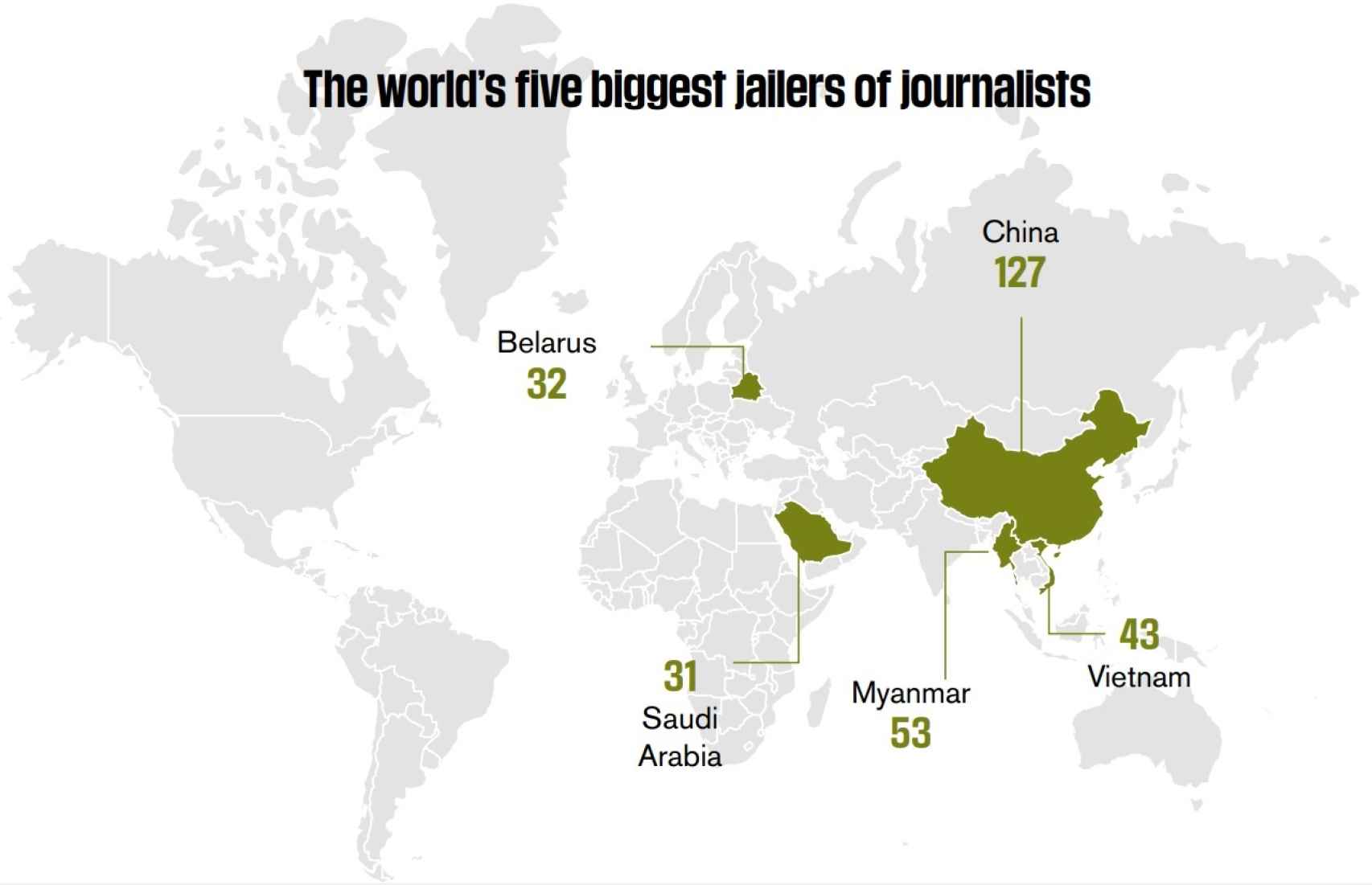 Gráfico de RSF sobre los países con más periodistas encarcelados del mundo
