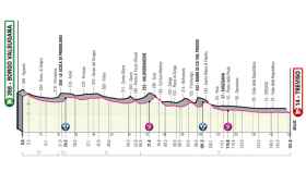 Etapa 18 del Giro de Italia 2022 (Borgo Valsugana - Treviso 151 km)