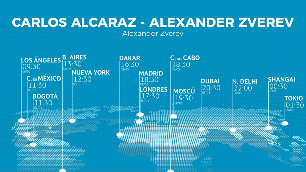 Horario mundial de la final del Mutua Madrid Open entre Alcaraz y Zverev