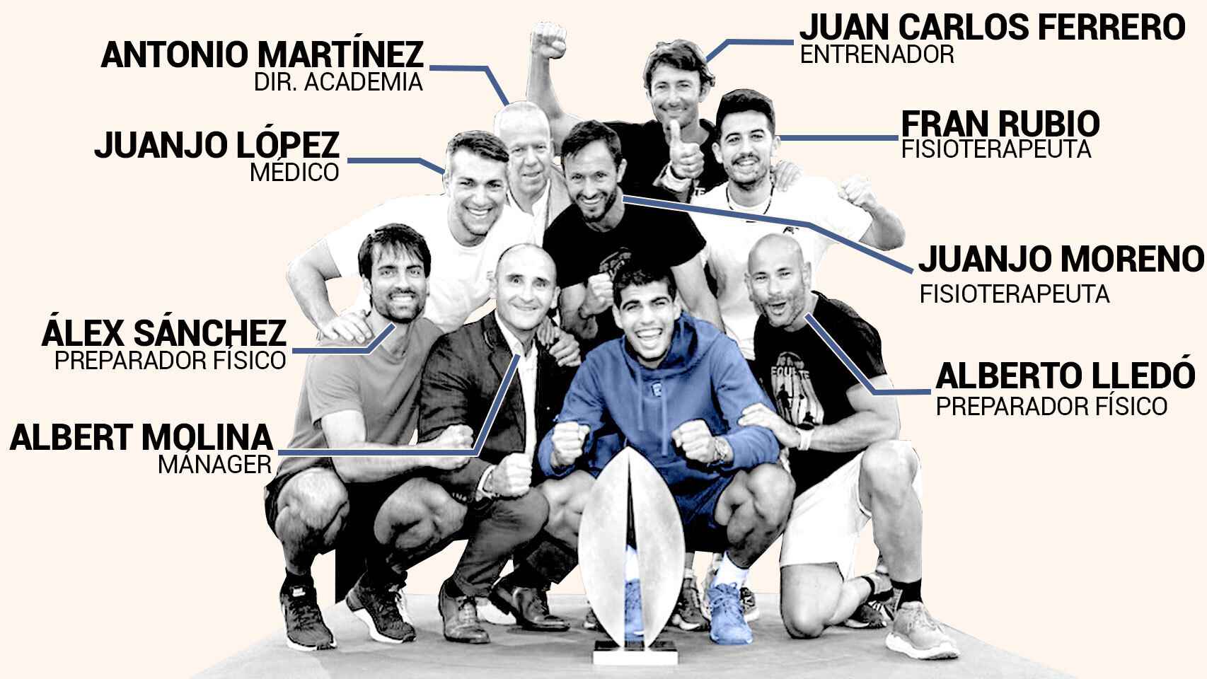 El equipo de Carlos Alcaraz
