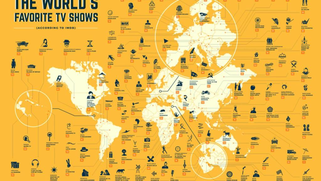 Rave Reviews ha acudido a IMDb para crear un mapa con las mejores series de cada país.