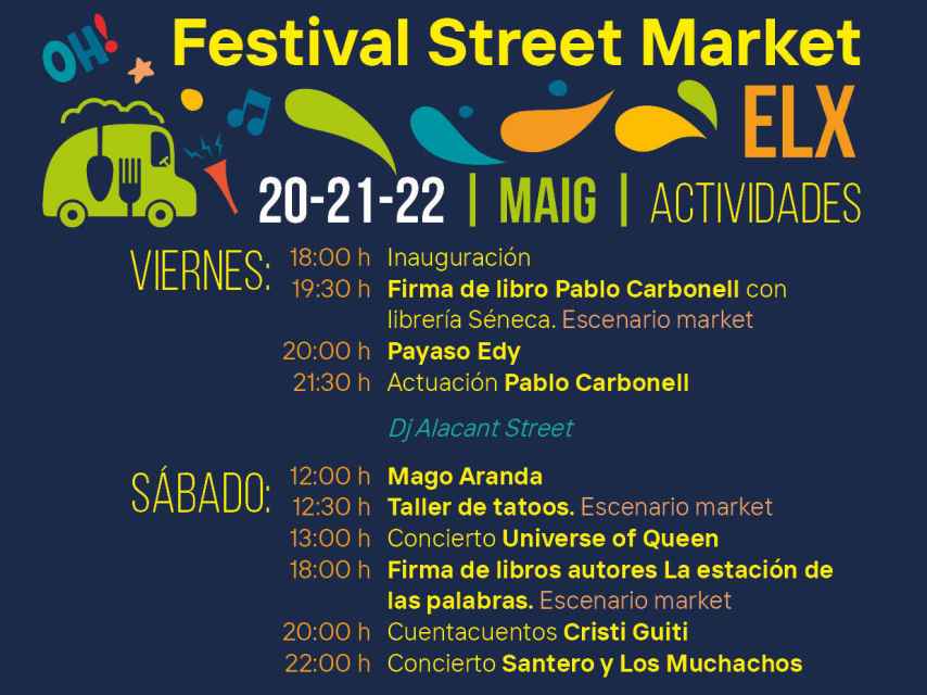 El cartel con todas las actividades.