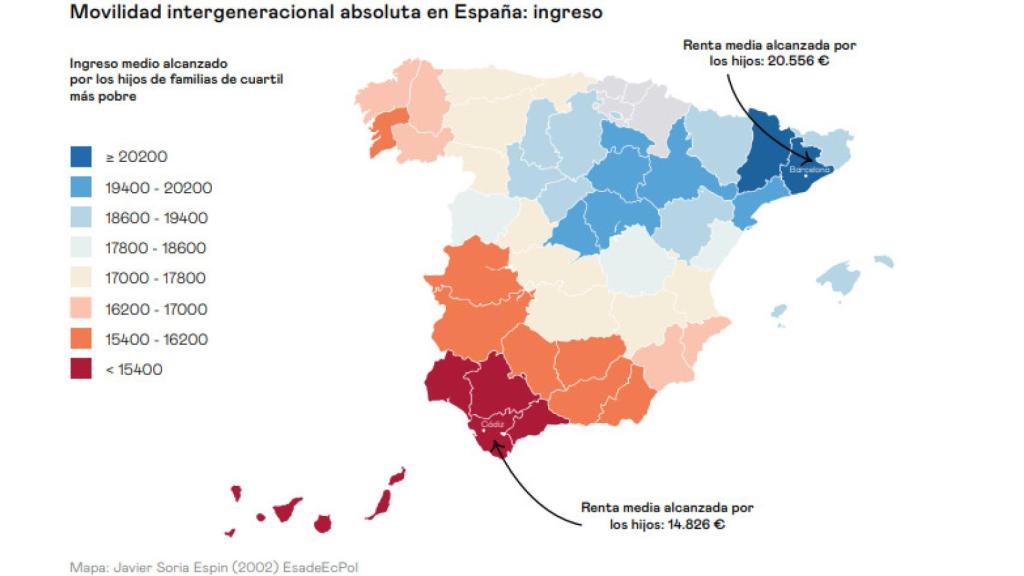 Diferencia de renta alcanzada entre los territorios con más movilidad.