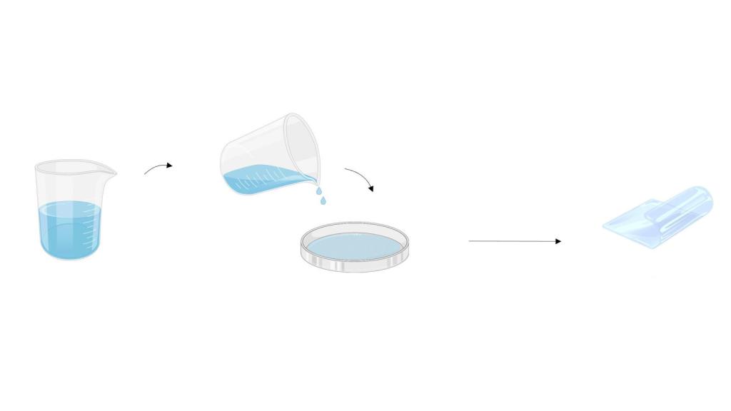 Proceso de fabricación de gel superabsorvente