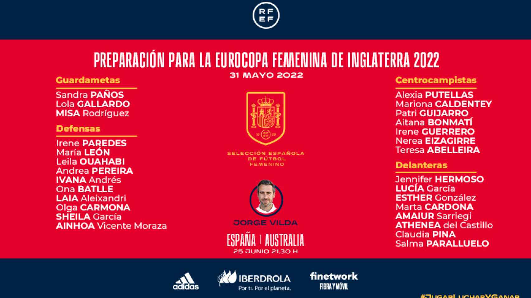 Pre-lista de España para la Eurocopa femenina de 2022