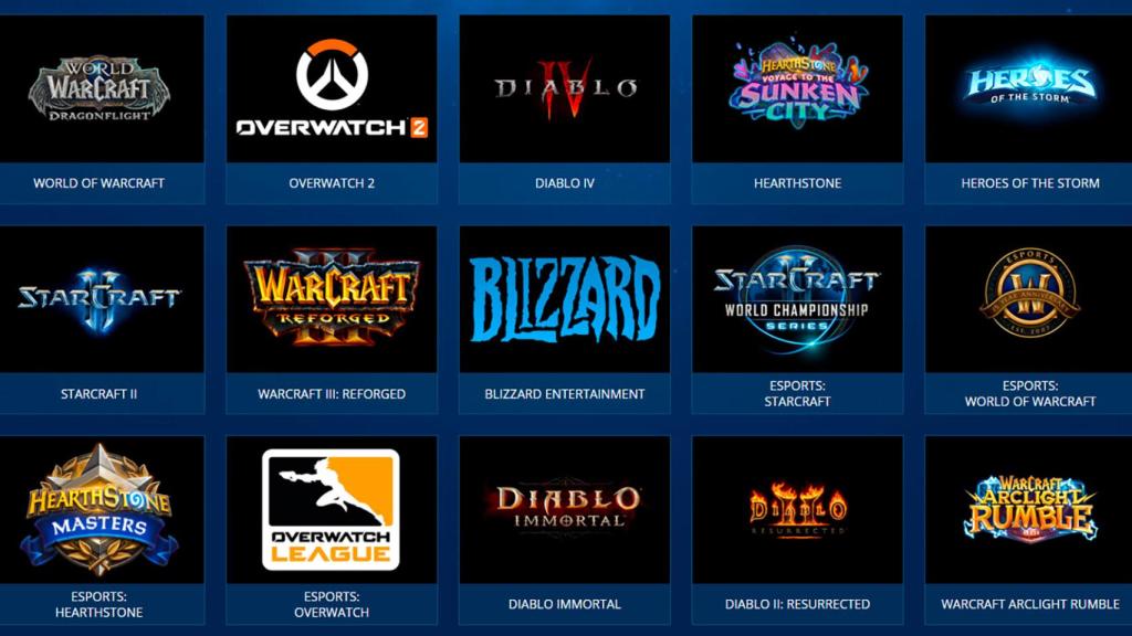 Los juegos de Blizzard