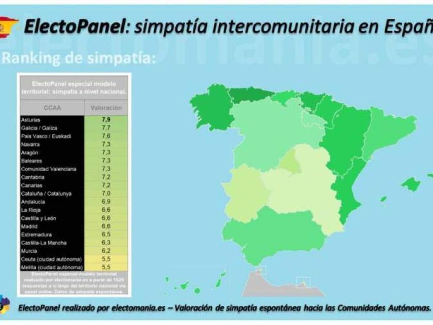 Mapa de comunidades autónomas