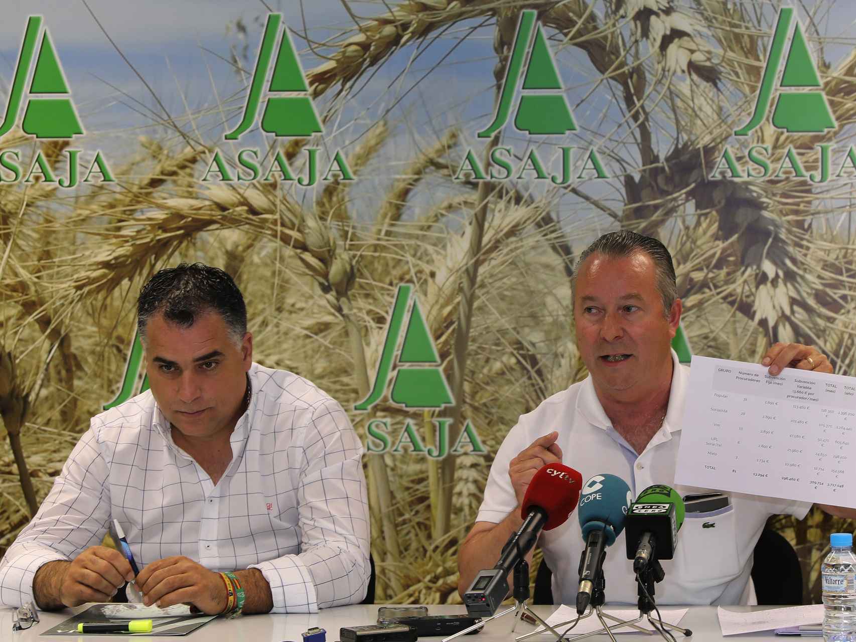 El presidente de Asaja en Castilla y León, Donaciano Dujo, y su homólogo provincial, José Luis Marcos, realizan un balance sobre la cosecha, este miércoles.