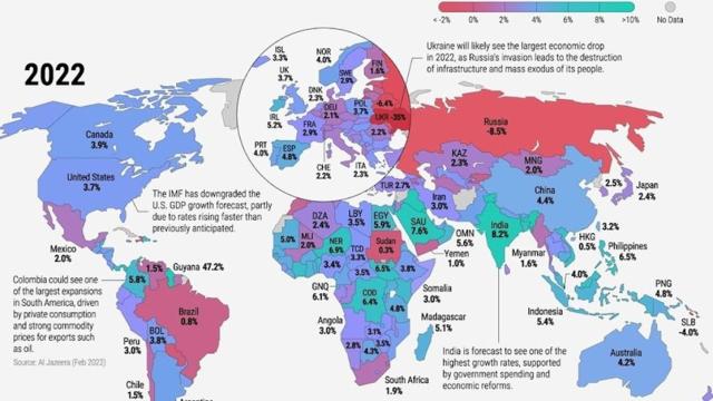 Potencias mundiales y crecimiento global