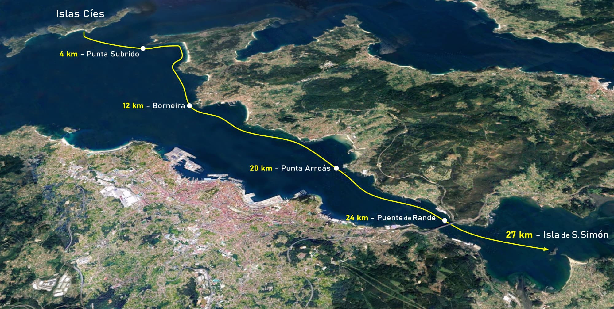 Recorrido de la Batalla de Rande 2022