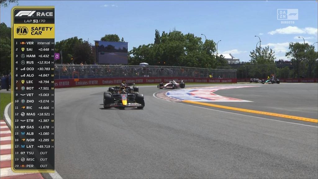 Safety Car en el GP de Canadá de F1