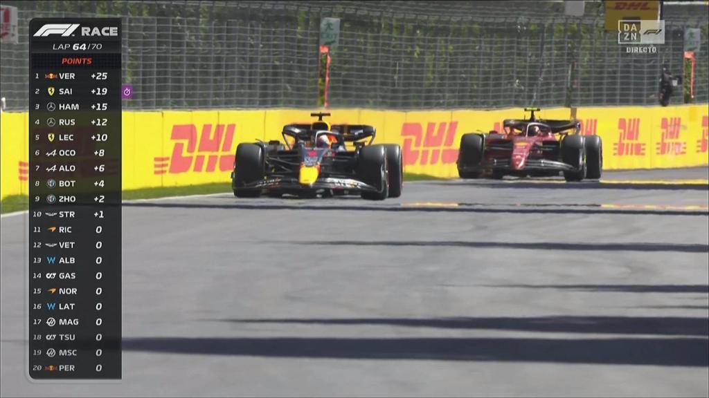 Verstappen y Sainz