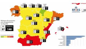 Datos de ahogamientos en España en 2022.
