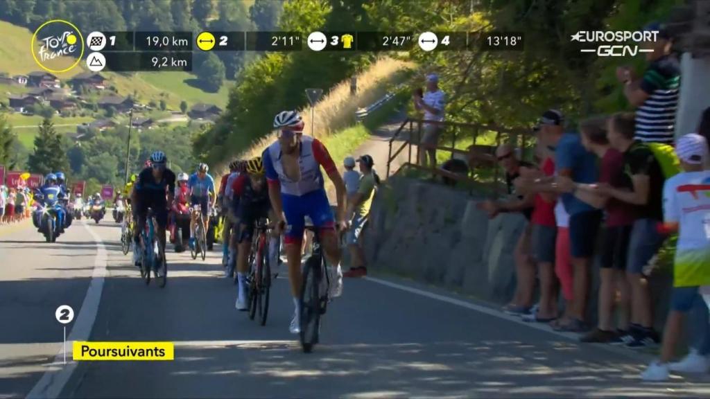 Thibaut Pinot ataca.