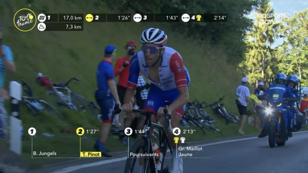 Thibaut Pinot se va solo.