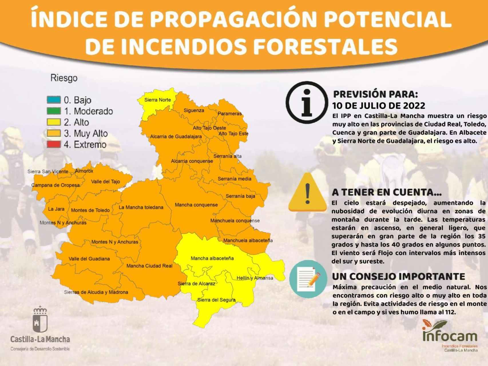Índice de Propagación Potencial de Incendios Forestales este domingo en Castilla-La Mancha