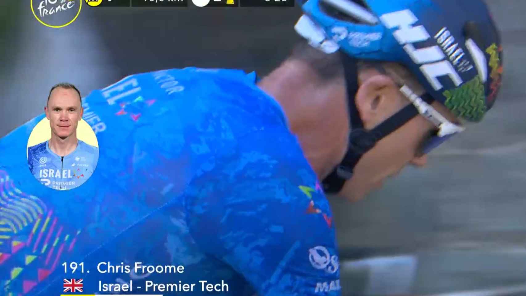 Sufre Chris Froome.