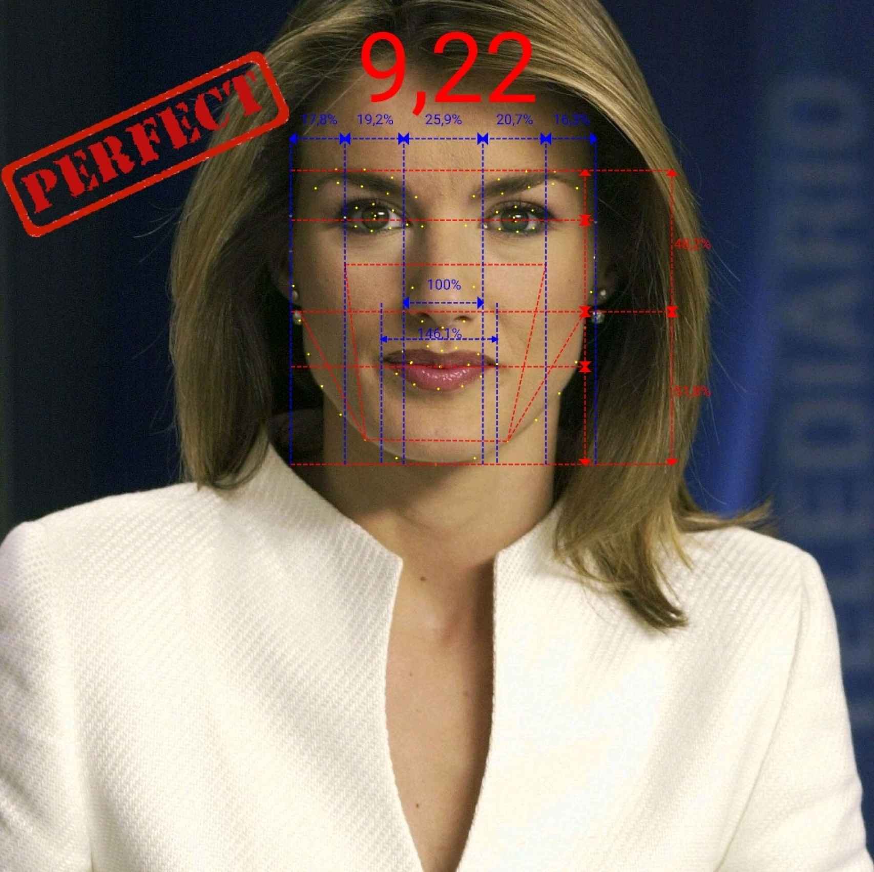 Tras analizar el rostro de Letizia en el año 2003 adquiere una calificación de 9,22 sobre 10 en armonía facial.