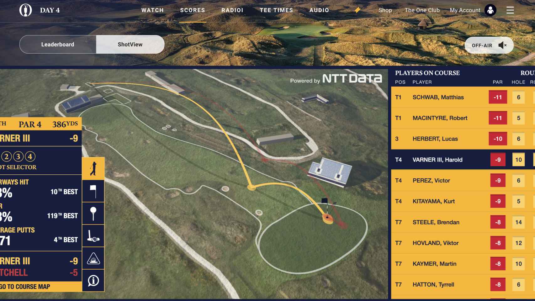 Una de las simulaciones realizadas con el gemelo digital del Open de golf de St. Andrews.