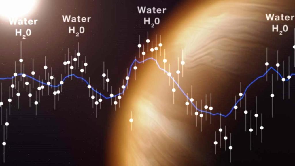El James Webb ha medido la temperatura y ha detecado vapor de agua en la atmósfera de Wasp-96 b.