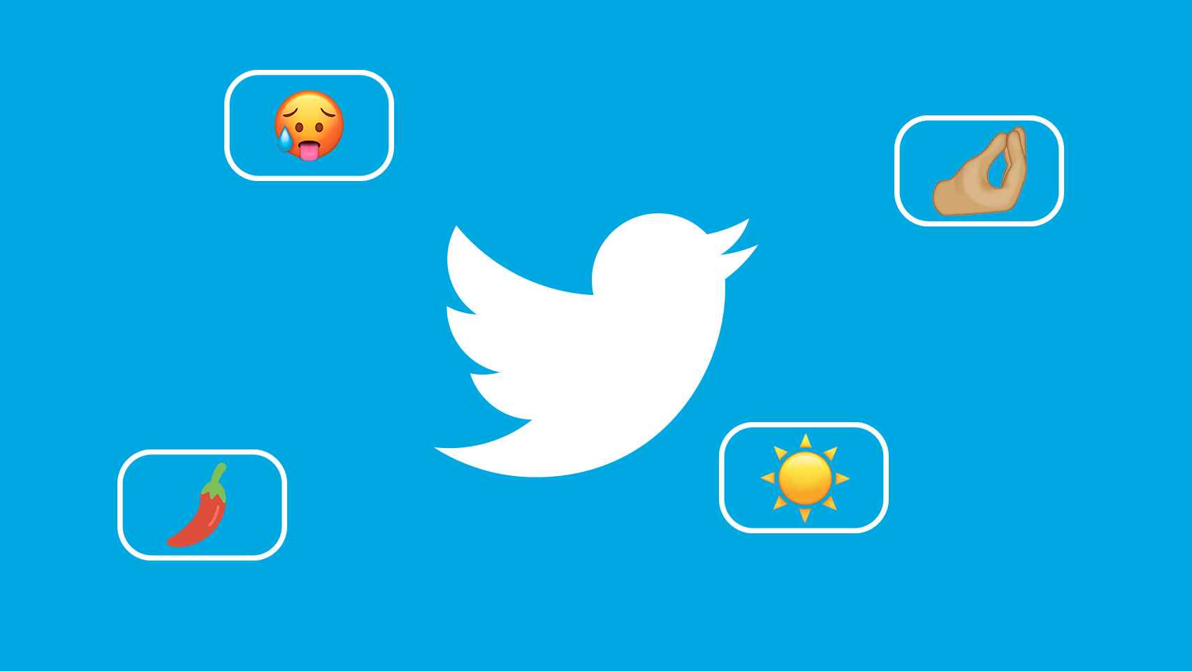Fotomontaje con el logo de Twitter y emojis.