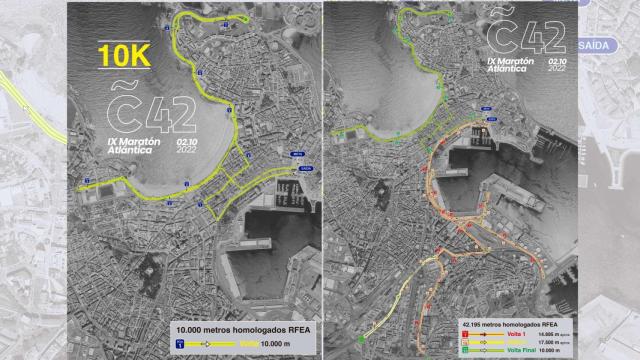 Recorrido de las competiciones