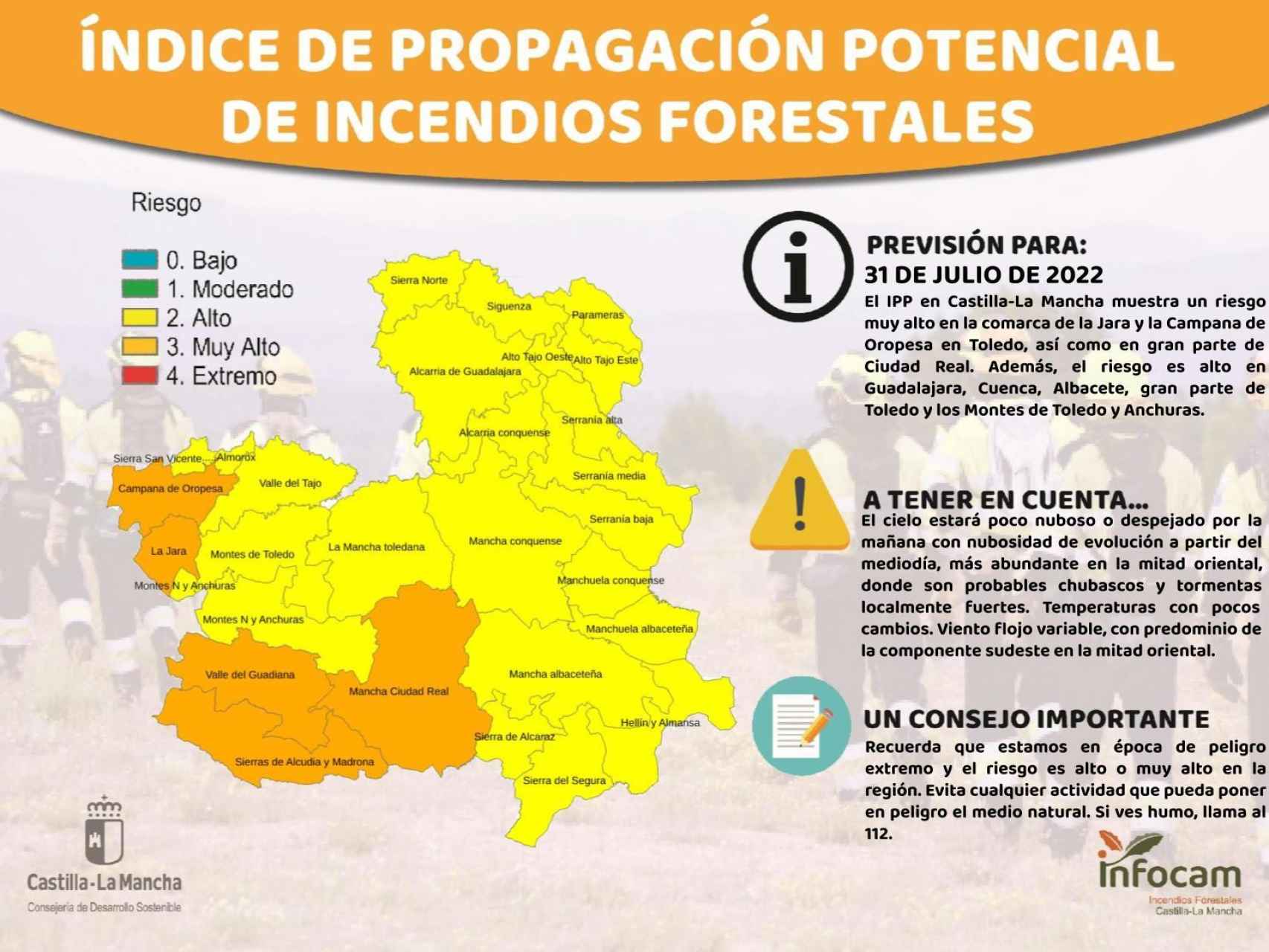 Índice de Propagación Potencial de Incendios para este domingo 31 de julio de 2022 en Castilla-La Mancha
