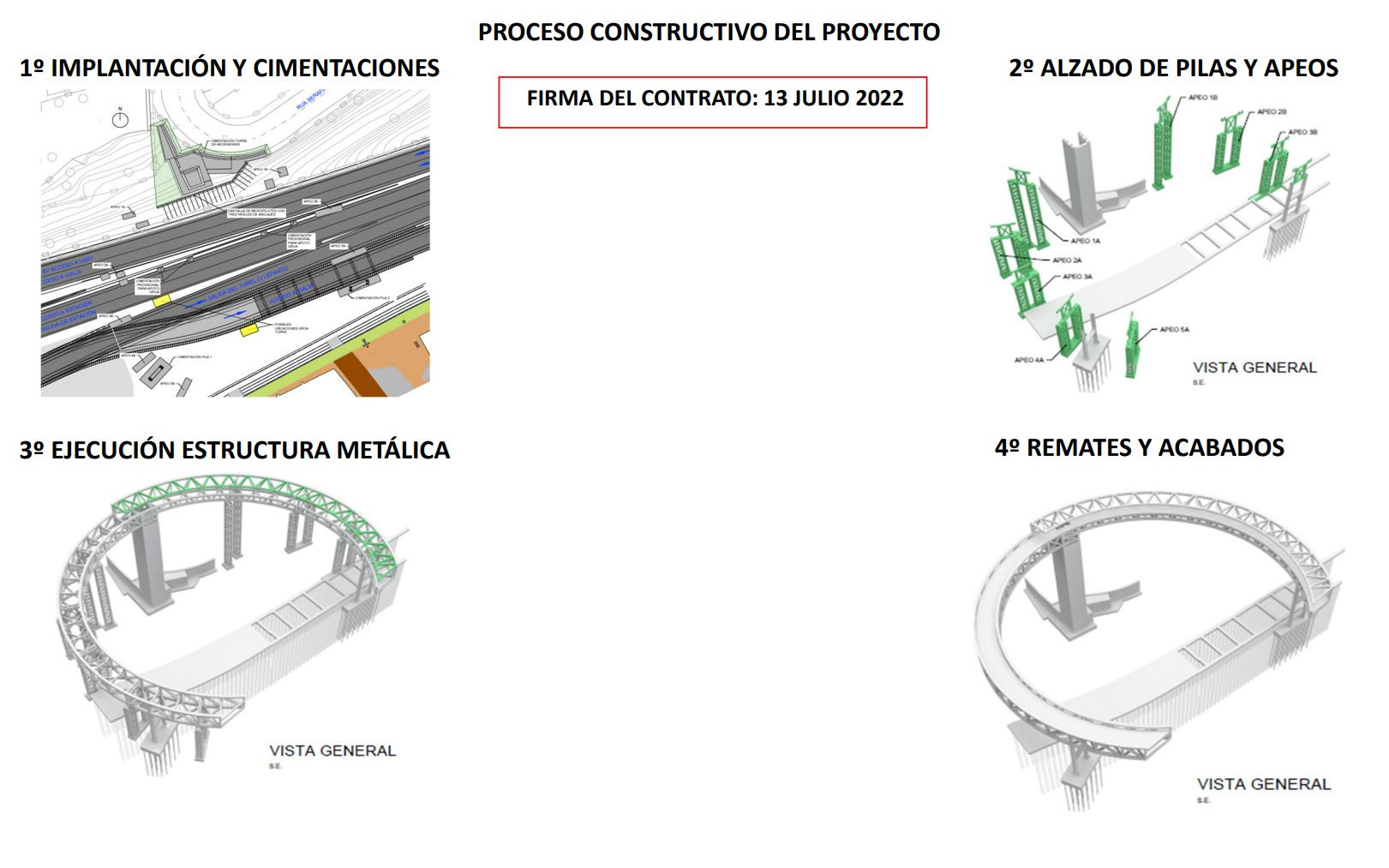 Proceso de construcción del HALO. Foto: Concello de Vigo