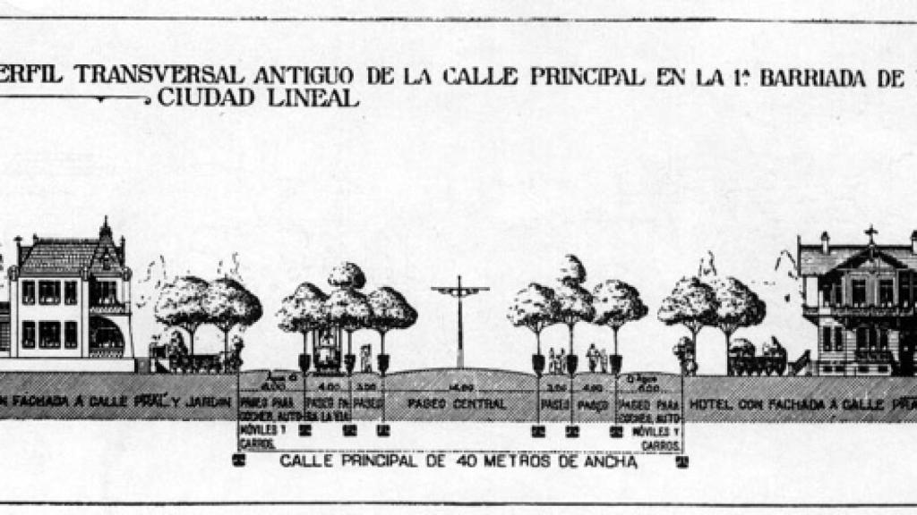 Diseño transversal del proyecto de Arturo Soria, con su eje central de comunicación.