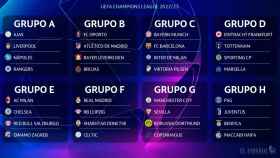 Cuadro de la fase de grupos de la Champions League 2022/2023