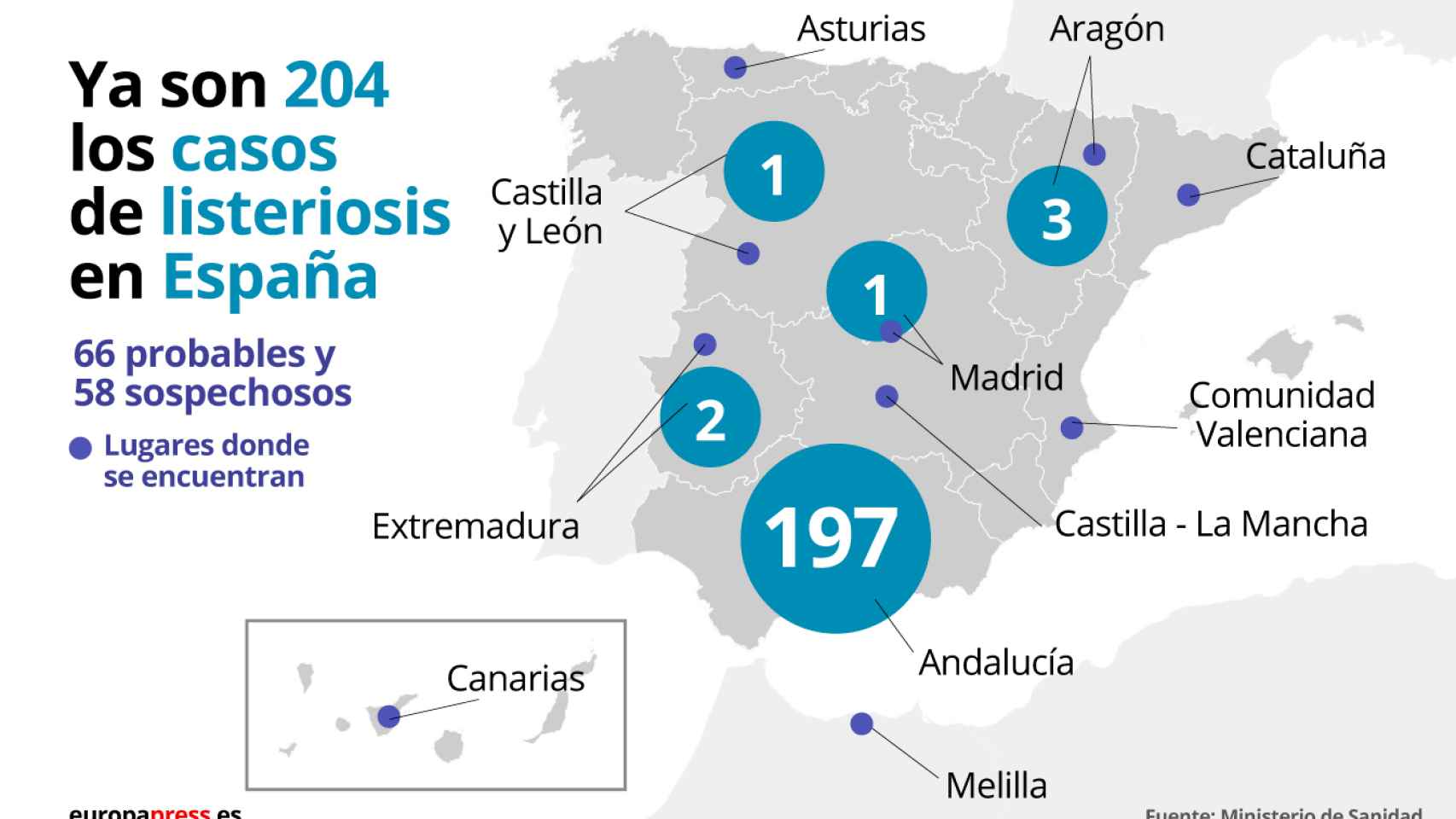 Casos de listeriosis en España en el verano de 2019.