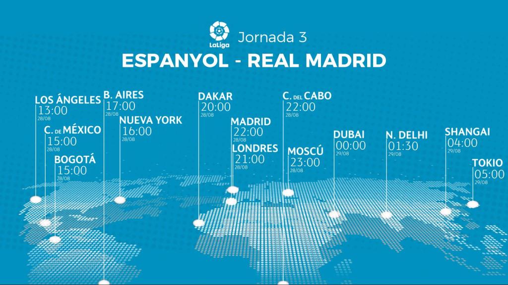 Horario del partido RCD Espanyol - Real Madrid de la jornada 1 de La Liga 2022/2023