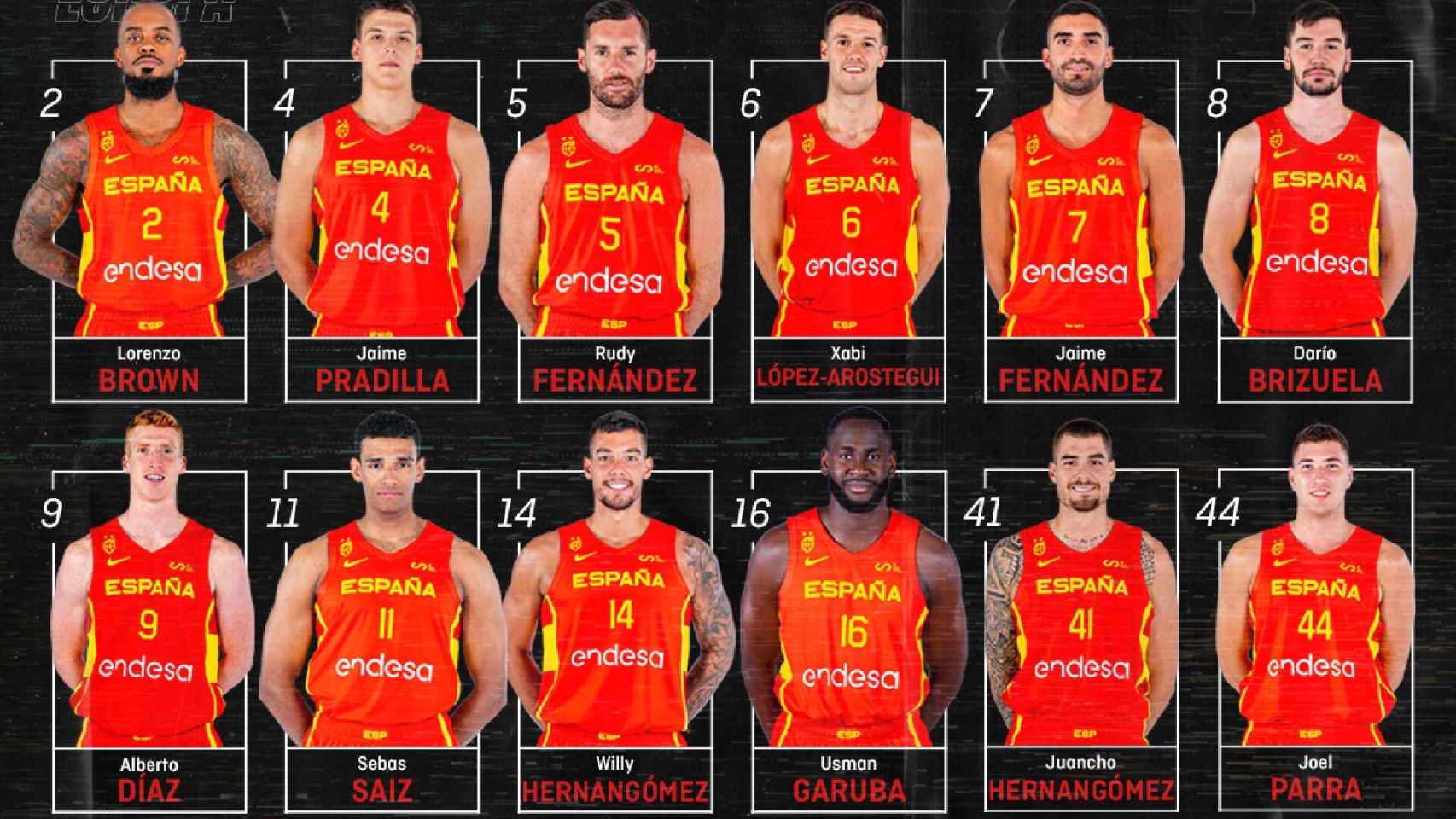 Los 12 jugadores de España para el Eurobasket 2022.