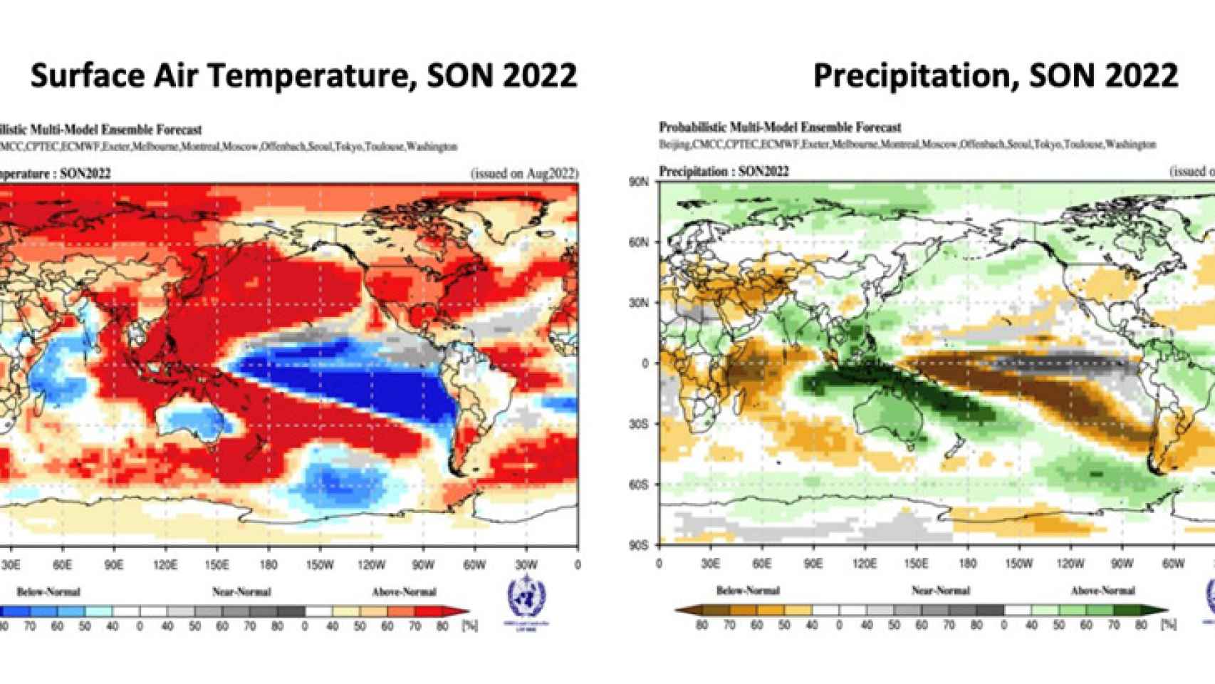 El primer gráfico muestra la relación de la temperatura del aire en la superficie en 2022 y la media de otros años; el segundo informa sobre la misma relación pero en referencia a las precipitaciones.