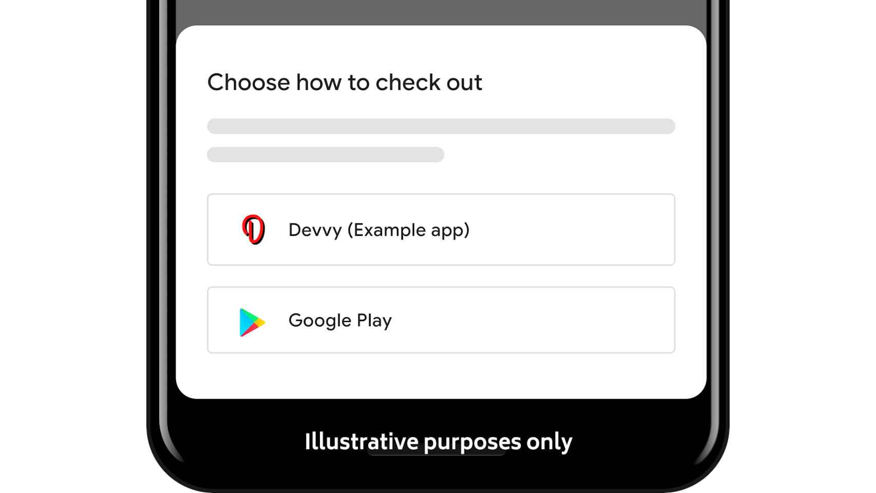 Pagos alternativos en Google Play