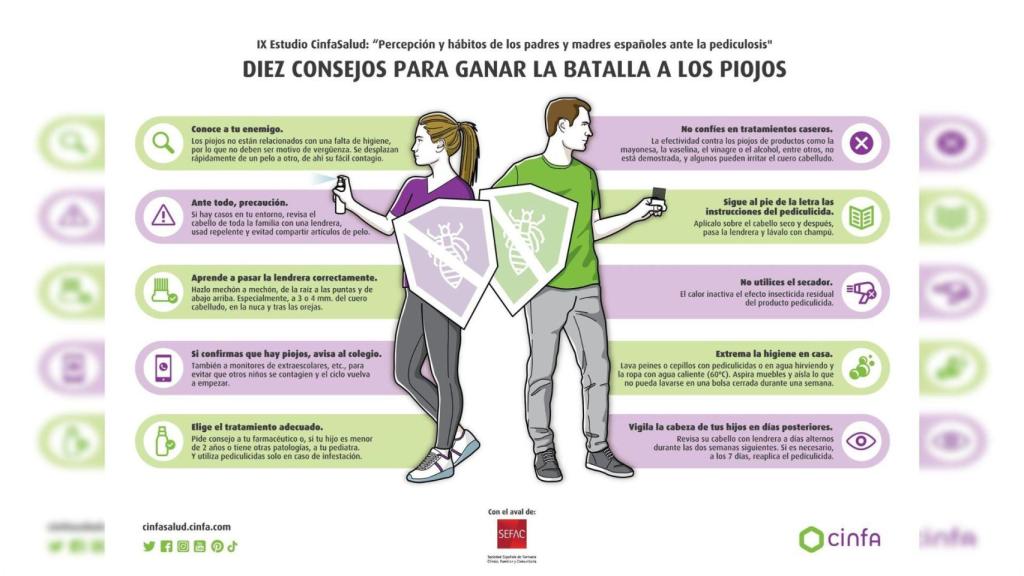 Consejos contra los piojos.