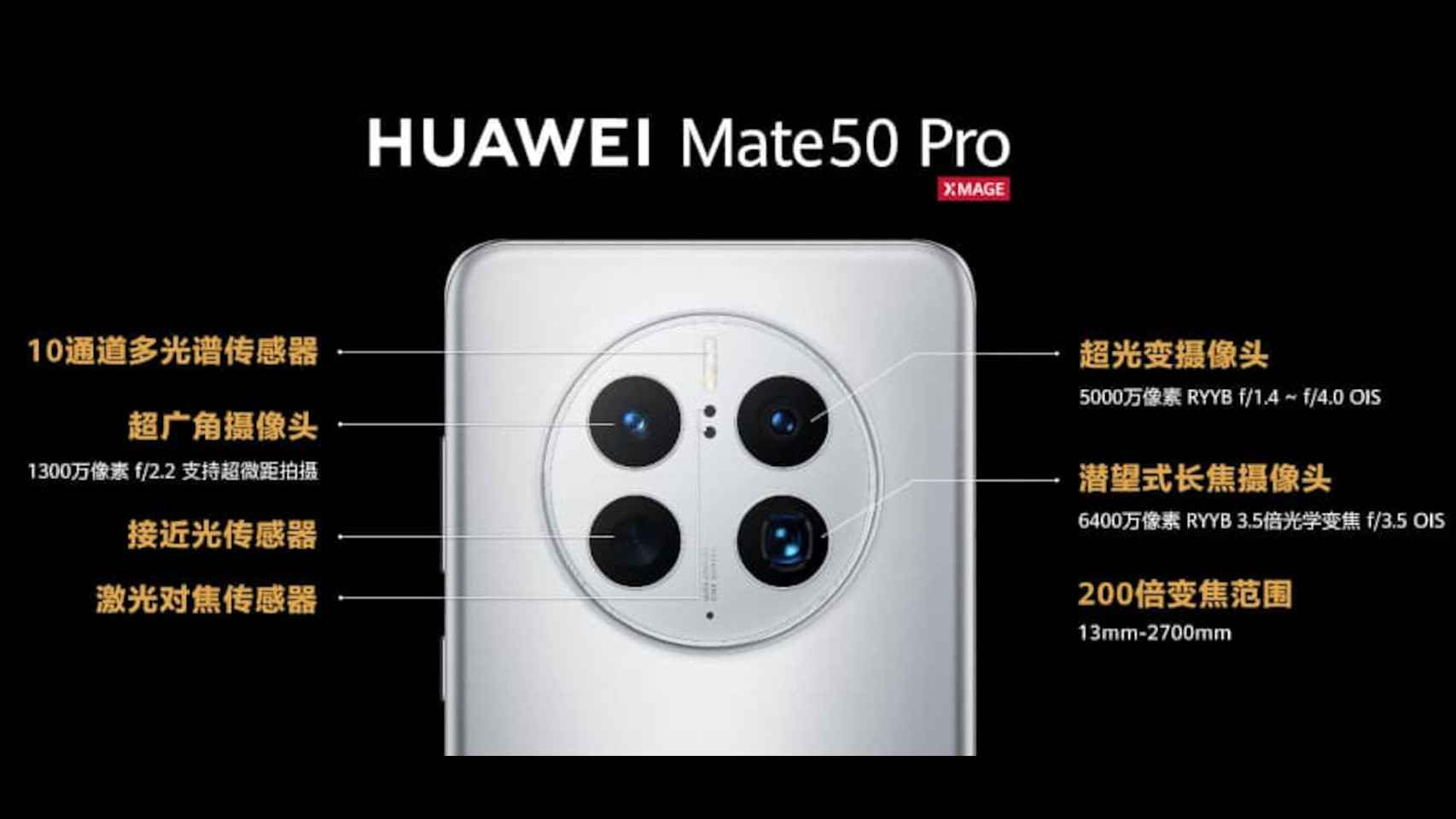 Cámaras del Huawei Mate 50 Pro