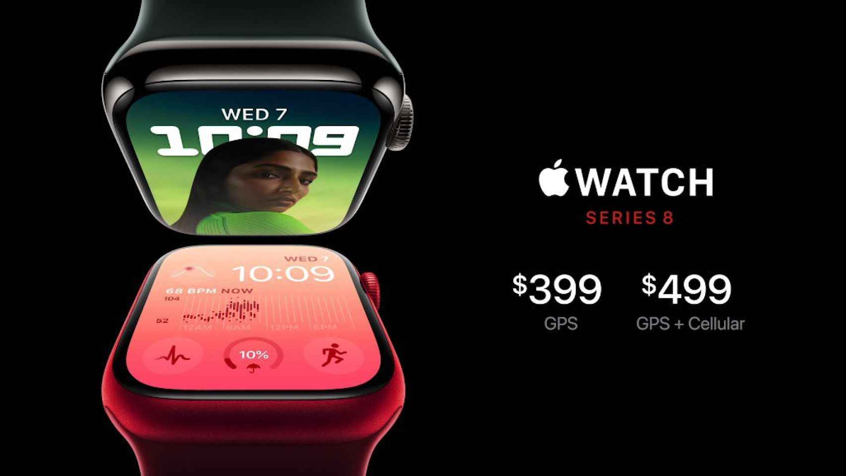 Precios del Apple Watch Series 8