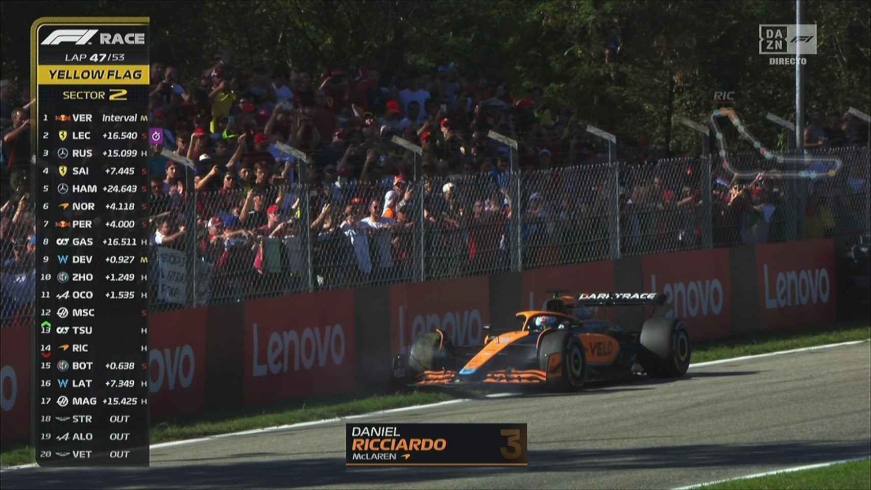 Daniel Ricciardo abandona
