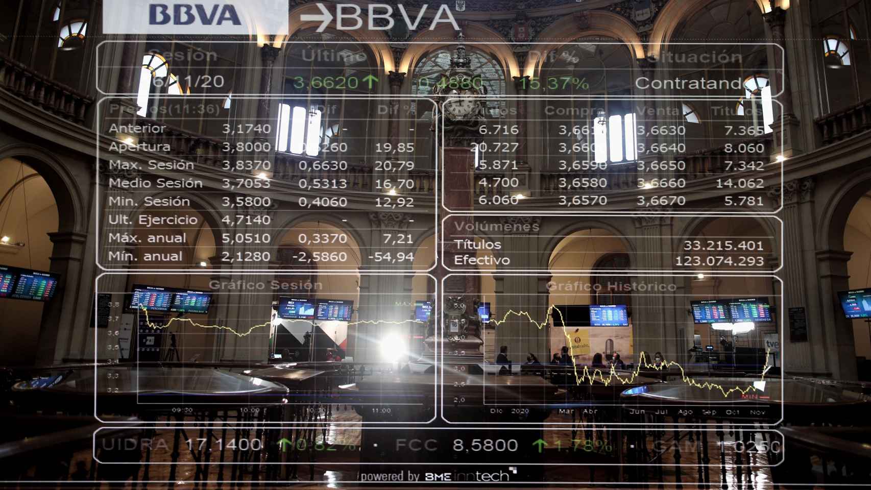 Imagen de la cotización de BBVA en el Palacio de la Bolsa de Madrid.