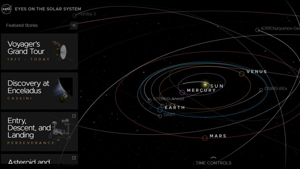 Eyes on the solar system