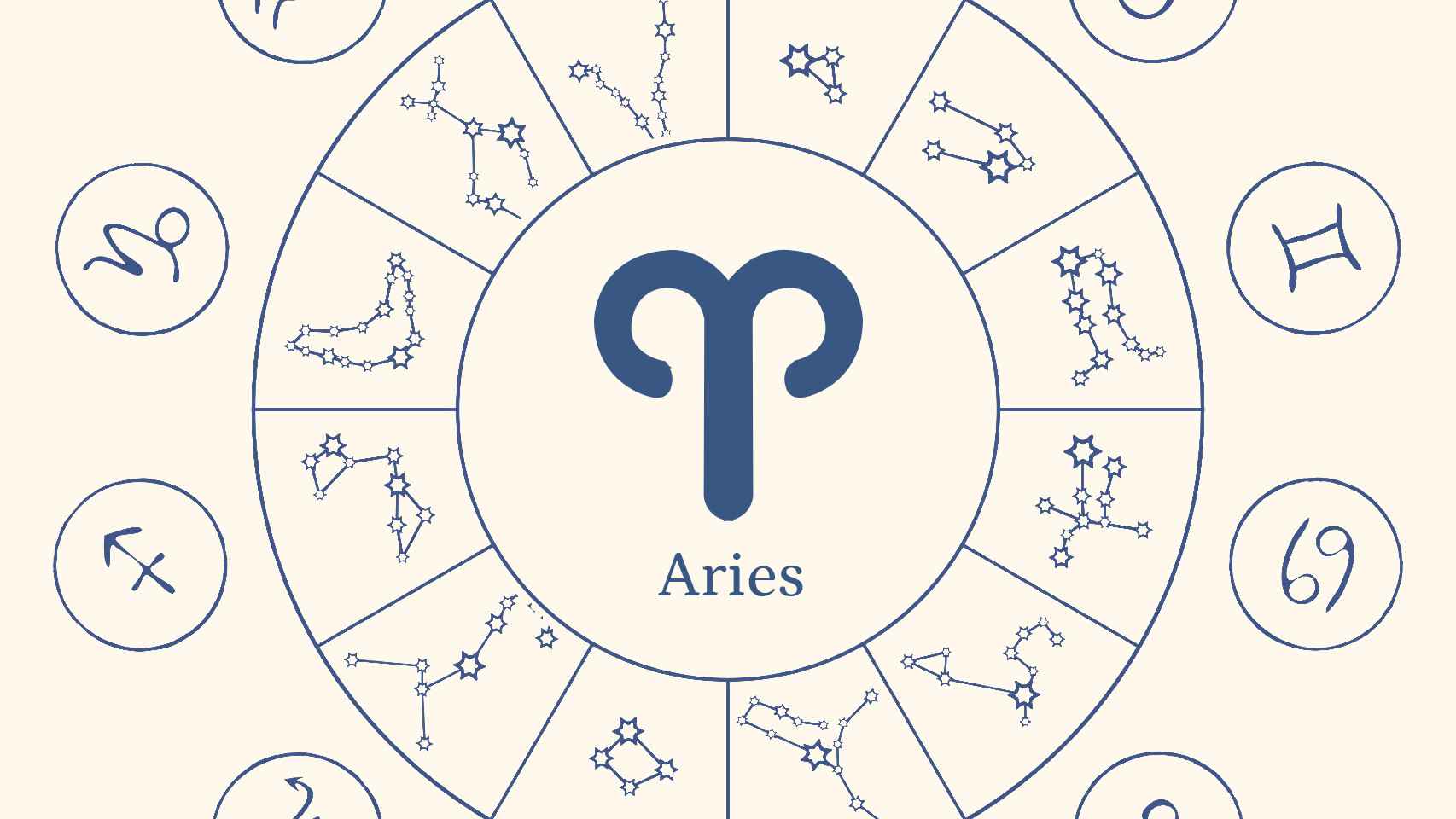 Horóscopo Aries: Características y personalidad del signo