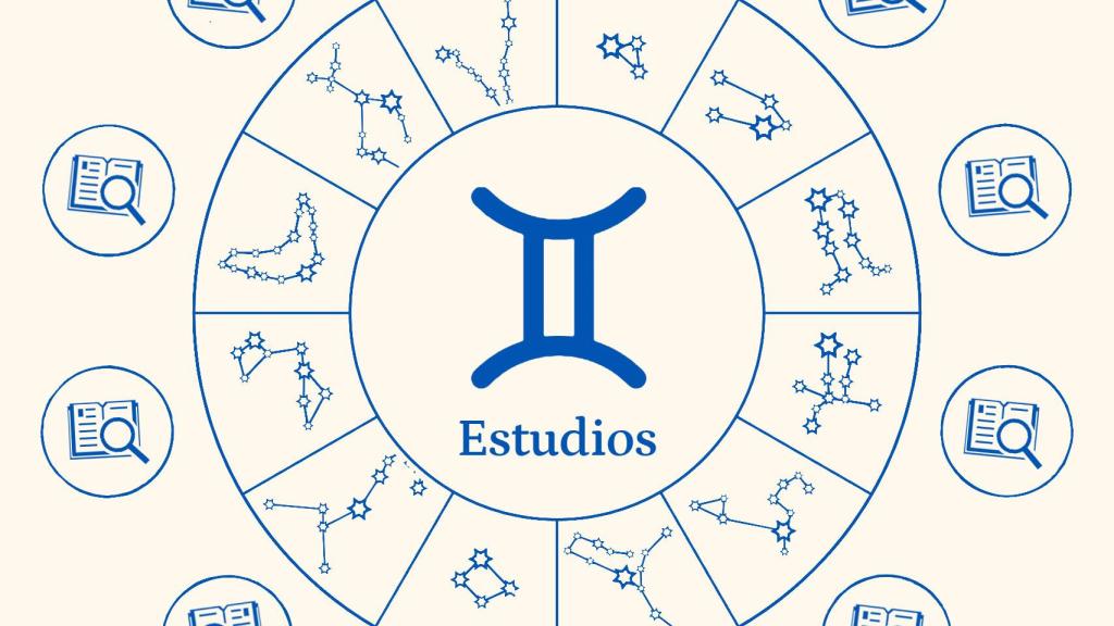 Cómo es Géminis  en los estudios