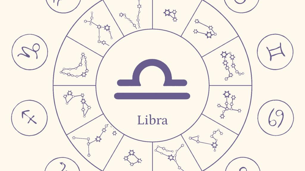 Hor scopo Libra Caracter sticas y personalidad del signo