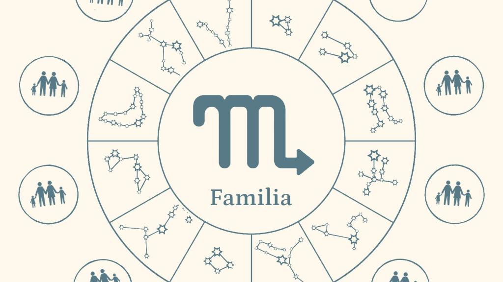 Escorpio: cómo es en la familia