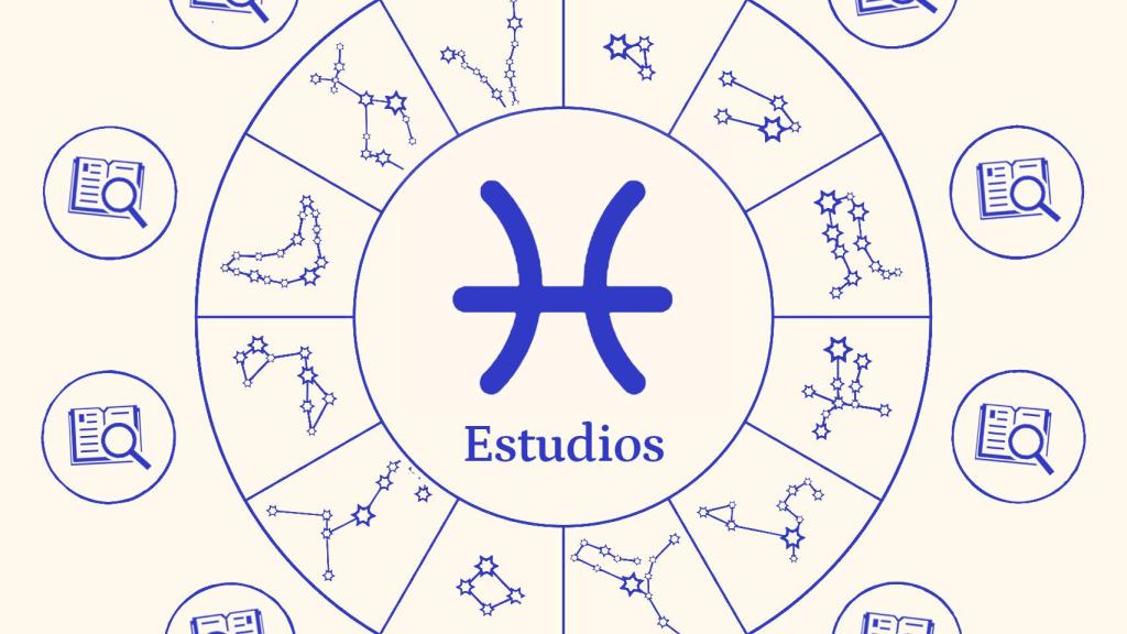 Así es Piscis en los estudios