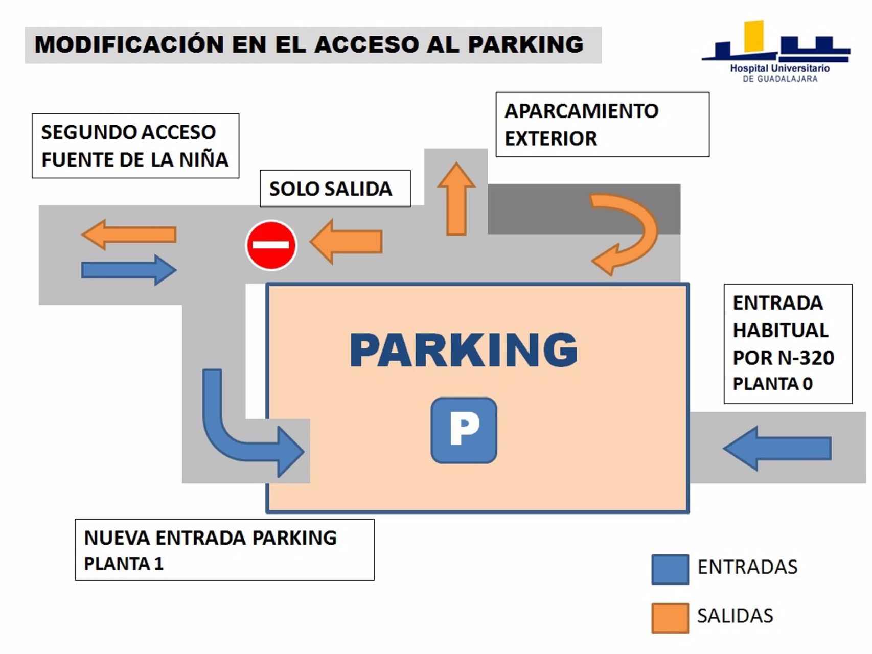 Cambios en el parking del Hospital de Guadalajara