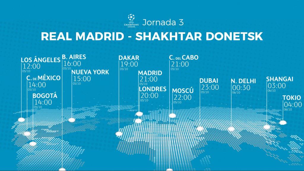 Horario del partido Real Madrid - Shakhtar Donetsk de la jornada 3 de la Champions League 2022/2023