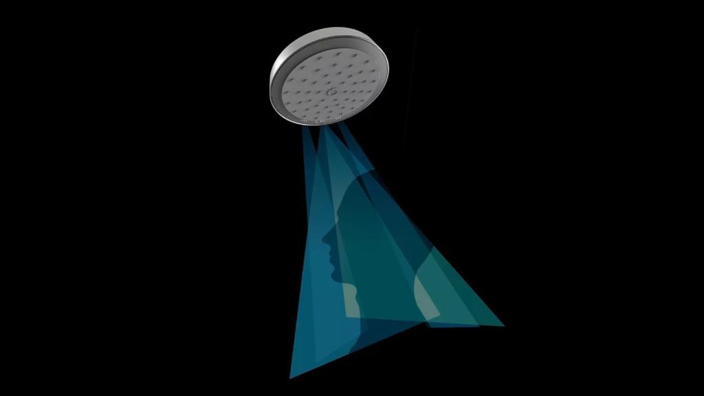 Esquema del funcionamiento de los sensores de la ducha inteligente.