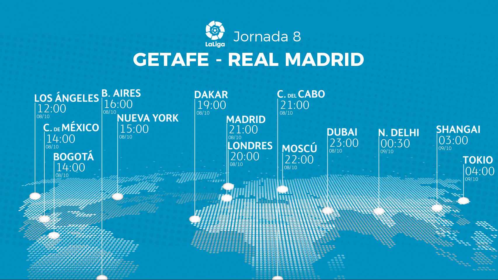 Horario internacional del Getafe - Real Madrid de La Liga
